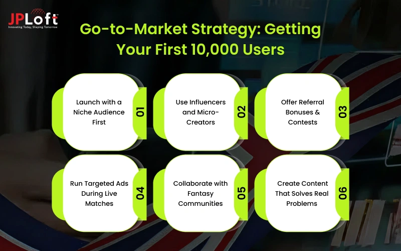 Go-to-Market Strategy_ Getting Your First 10,000 Users